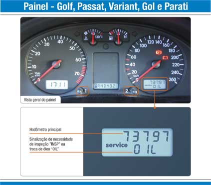 Painel Volkswagen Golf